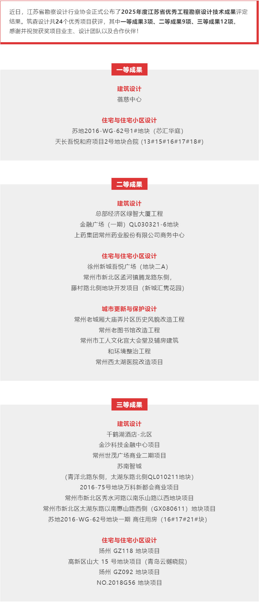森讯 _ 筑森设计24个项目荣获2025年度江苏省优秀工程勘察设计技术成果.jpg